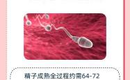 备孕同房后精子要放里面吗