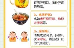 肝低密度灶能备孕吗