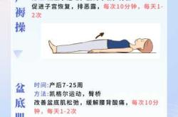 产后为什么要平卧呢