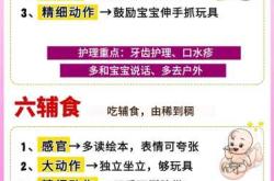 新生儿七天要注意什么