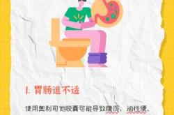 备孕期间能吃奥力司他吗