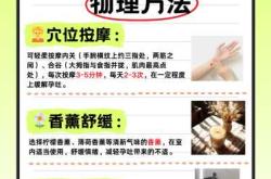 孕反吐到发抖怎么办