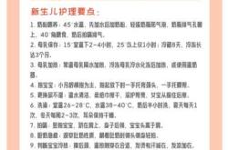 新生儿护理有何新技术新项目