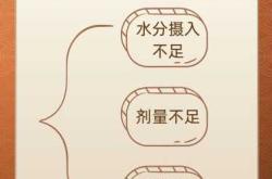 产后不出汗是怎么回事
