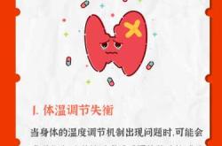 孕反发虚发冷是怎么回事