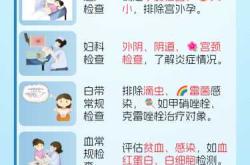 怀孕3个月可以打胎吗