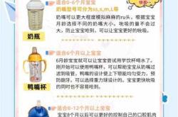 待产包买奶瓶要注意什么