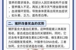 产后喝猪肝粥有什么好处