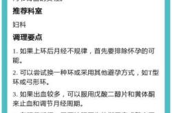 上环了还要不要备孕呢