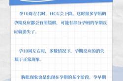 停药后孕反会消失吗