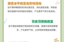 排卵第9天能测出怀孕吗