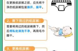 尿不湿只有尿需要换吗