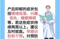 产后抑郁有哪些症状