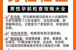 男性备孕检查能上厕所吗