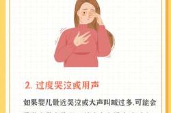 新生儿喉软骨发育不良怎么回事