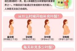 备孕哪个叶酸片好