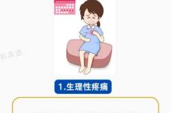 产后胸部胀痛是怎么回事