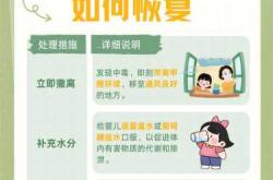 装修对新生儿有哪些影响