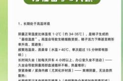 男生备孕要注意哪些项目