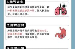 产后一直咳嗽是怎么回事