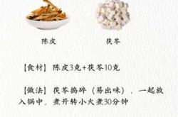 月子里吃陈皮有何好处
