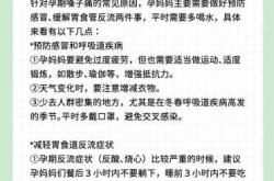 孕反感觉食道堵着怎么办