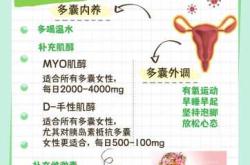 备孕未怀孕能吃胃药吗