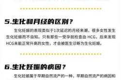 备孕查生化全套有何用