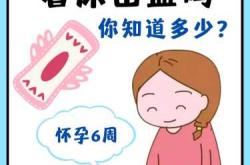 孕反应该怎么处理