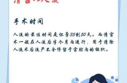 引产后有哪些禁忌事项