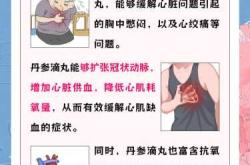 备孕可以吃丹参滴丸吗