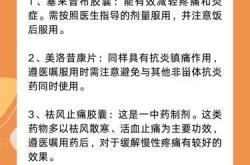 月子里足跟痛怎么办