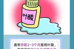 备孕需注意哪些及预防疾病