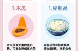 备孕需要多吃什么肉