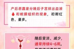 产后白恶露正常吗