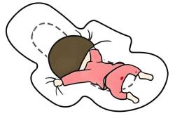 产后一月两次月经正常吗