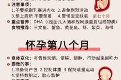 孕一个月有孕反正常吗