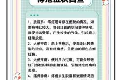 痔疮术后多久能怀孕