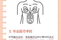 产后怎么帮助子宫恢复