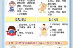 辅食陈该如何正确选择