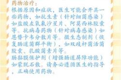 吃了奥美拉唑影响备孕吗