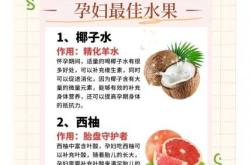 备孕不能吃哪些水果