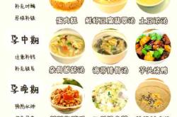 备孕前哪些肉食不能吃