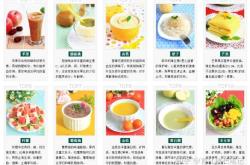 能吃能睡是怀孕多久