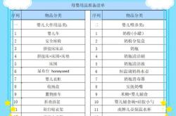 待产包要准备哪些东西