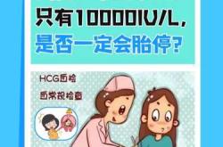 孕8周孕反突然变小正常吗