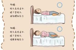 婴儿平躺睡好不好