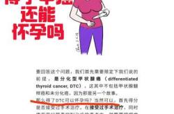 甲状腺高是否适合备孕