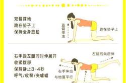 孕妇胎教有哪些自律训练法