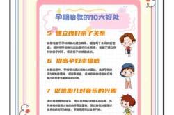 胎教中医知识知多少